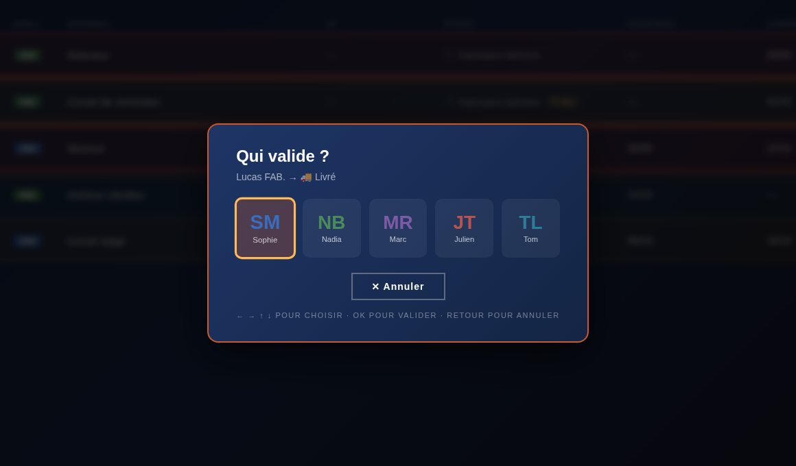 Validation d'une étape à la télécommande : qui valide ?
