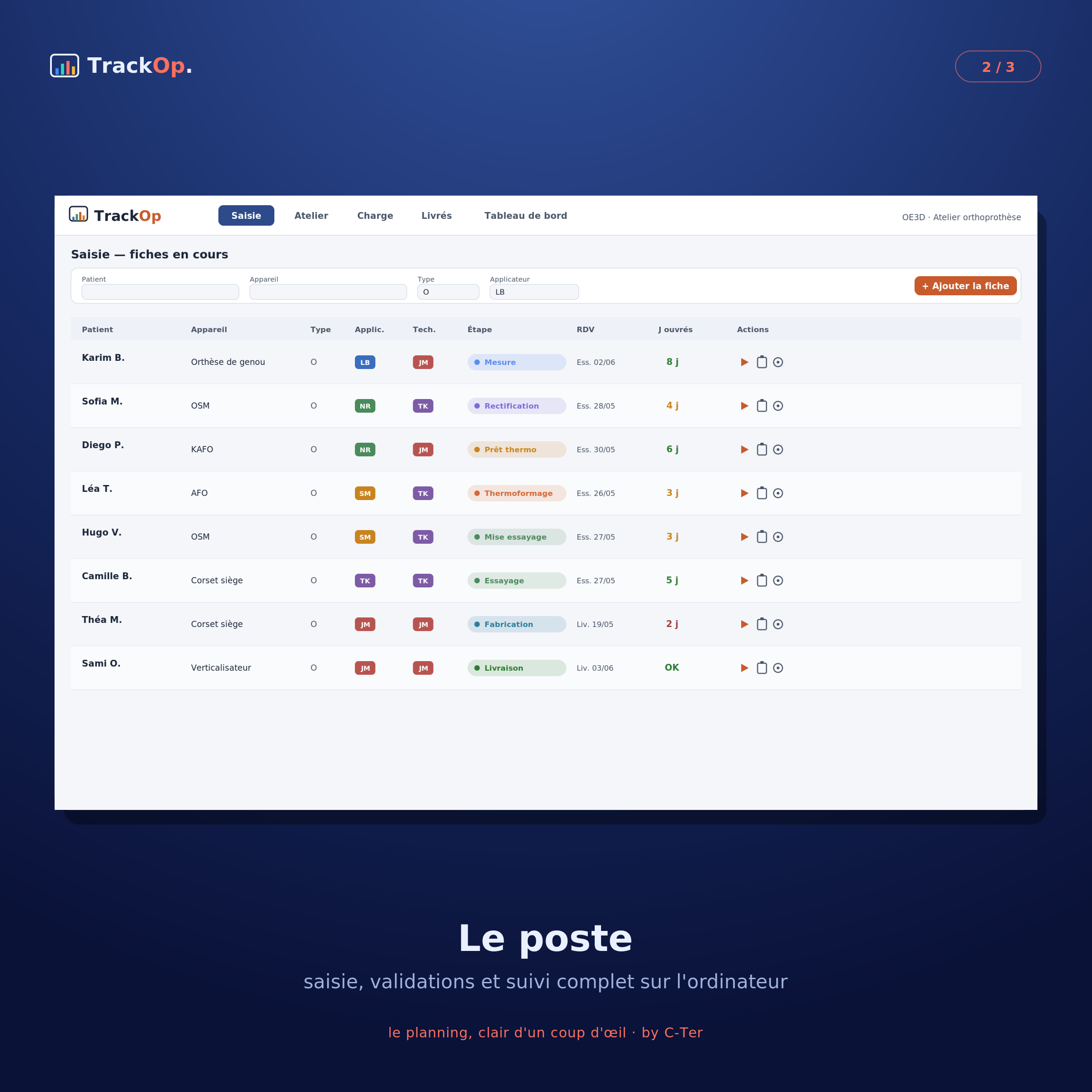 Poste de travail Track-Op